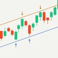 Chart Pattern Analysis thumbnail