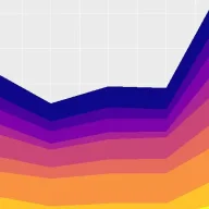 Monthly Data Challenges thumbnail